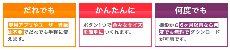 Sma・Face!