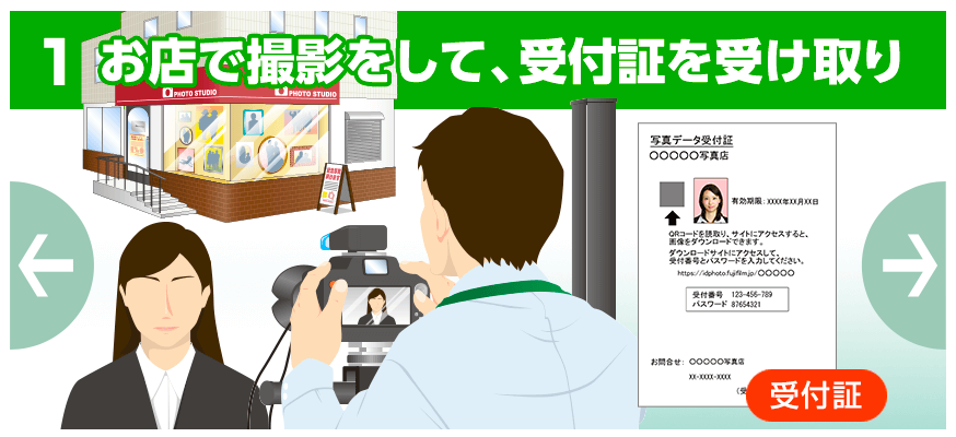 Sma・Face!
