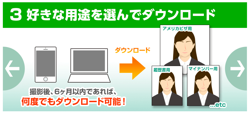 Sma・Face!